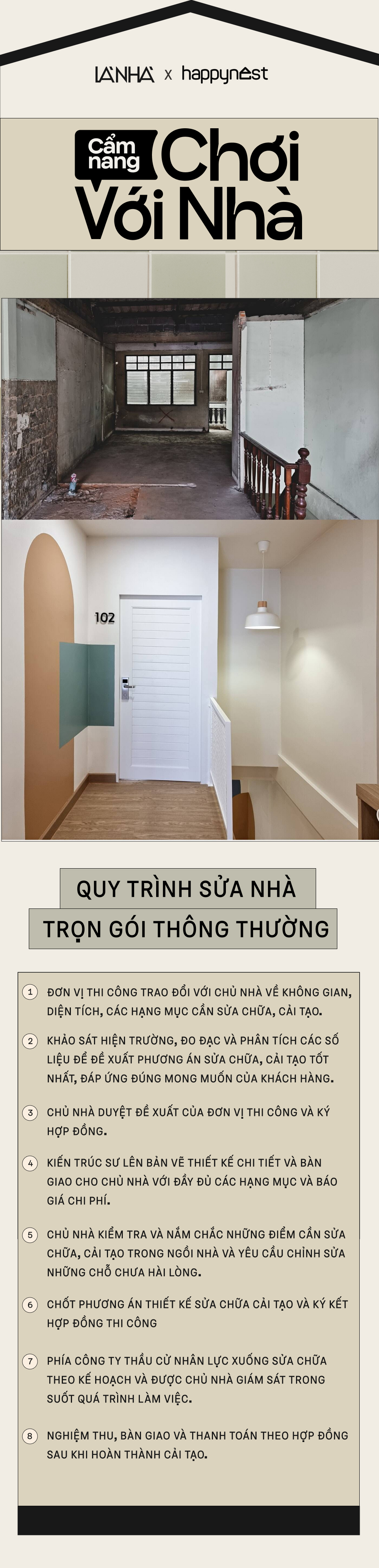 Sửa nhà vừa nhàn tênh vừa tiết kiệm chi phí nhờ giải pháp thông minh - Ảnh 3.