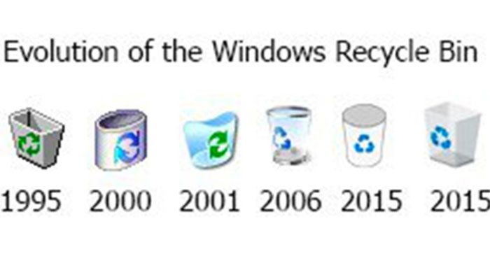 Những tình năng huyền thoại trên Windows 95 vẫn còn giữ nguyên sau 30 năm - Ảnh 3.