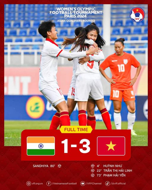 Tuyển nữ Việt Nam giành chiến thắng thuyết phục trước tuyển nữ Ấn Độ - Ảnh 1.