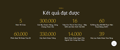 Hàng triệu km đường chạy marathon &quot;biến&quot; thành 60 tỷ cho cộng đồng: Khi từng bước chạy làm nên điều kỳ diệu - Ảnh 6.