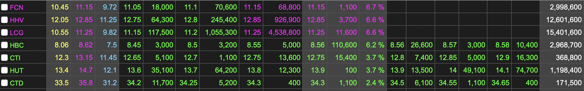 Ảnh chụp Màn hình 2023-02-15 lúc 15.40.27.png