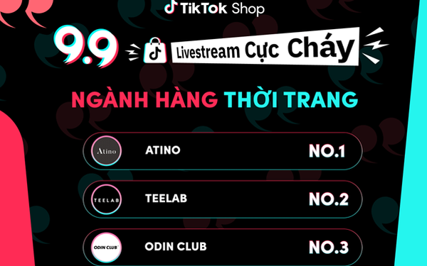 Bí quyết thành công của ODIN CLUB - Top thương hiệu thời trang trên TikTok Shop - Ảnh 1.