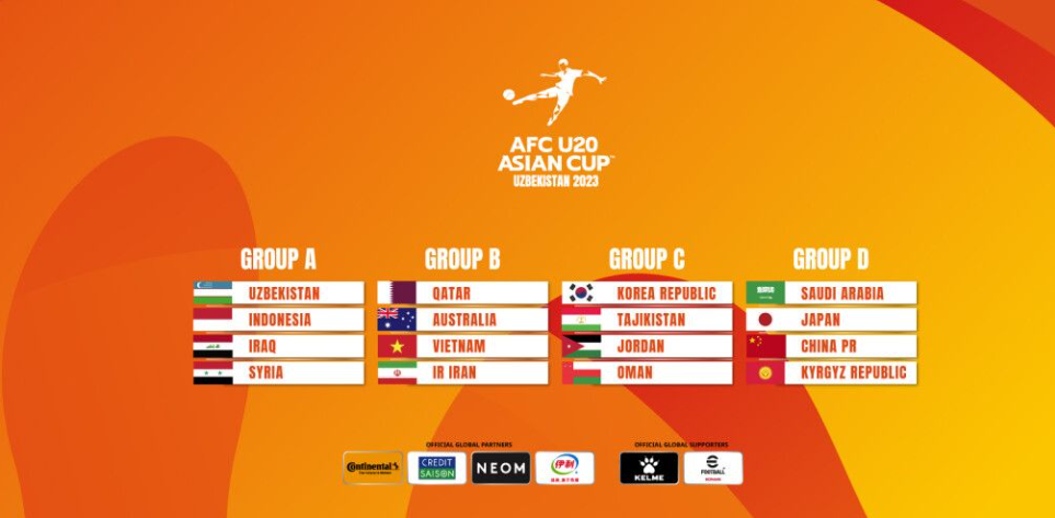 Vòng chung kết U20 châu Á: Liên tiếp tạo &quot;cú sốc&quot;, Đội tuyển Việt Nam tái hiện kỳ tích Thường Châu - Ảnh 1.