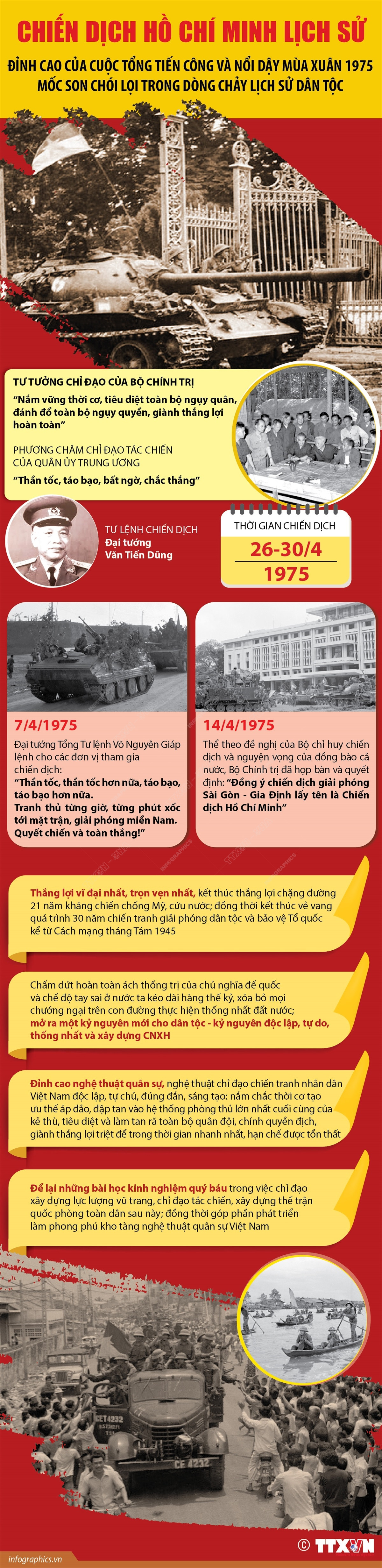 Chiến dịch Hồ Chí Minh: Biểu tượng của chủ nghĩa anh hùng cách mạng và đại đoàn kết dân tộc - Ảnh 10.