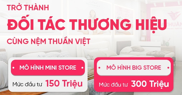 Case study Quy trình quản lý dự án nhượng quyền  Ngành thương mại  Base  Resources