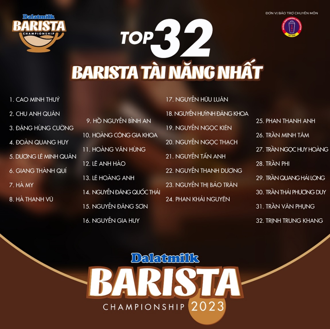 Đường đến chung kết Dalatmilk Barista Championship 2023: Top 32 tranh tài gay cấn - Ảnh 1.
