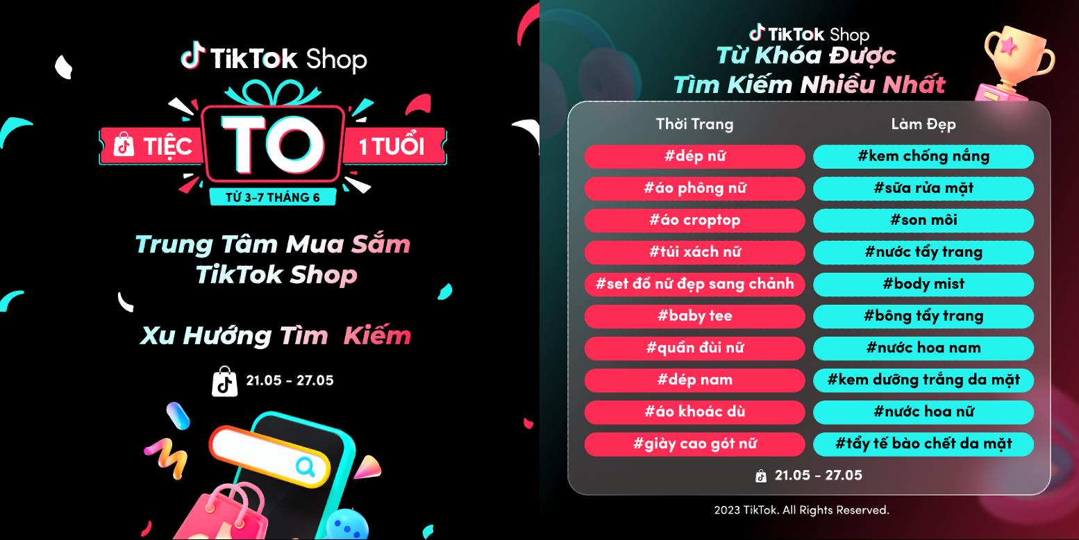 Chương trình Tiệc To 01 Tuổi của TikTok Shop tri ân cộng đồng mua sắm tại Việt Nam với loạt ưu đãi độc quyền - Ảnh 3.