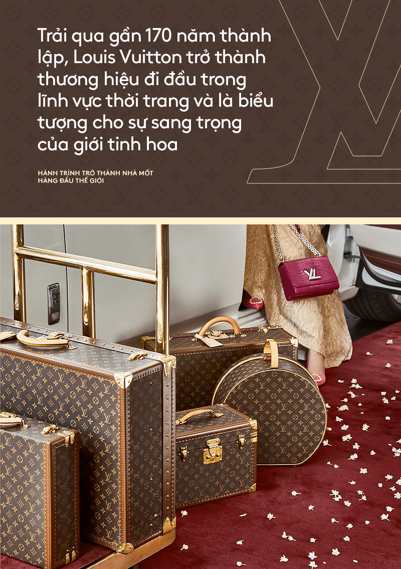 Louis Vuitton và hành trình trở thành thương hiệu thời trang top đầu thế  giới  Kinh tế Hải Phòng