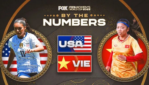 Báo Mỹ chỉ ra thống kê đặc biệt, đáng tự hào của tuyển Việt Nam trước trận mở màn World Cup - Ảnh 1.