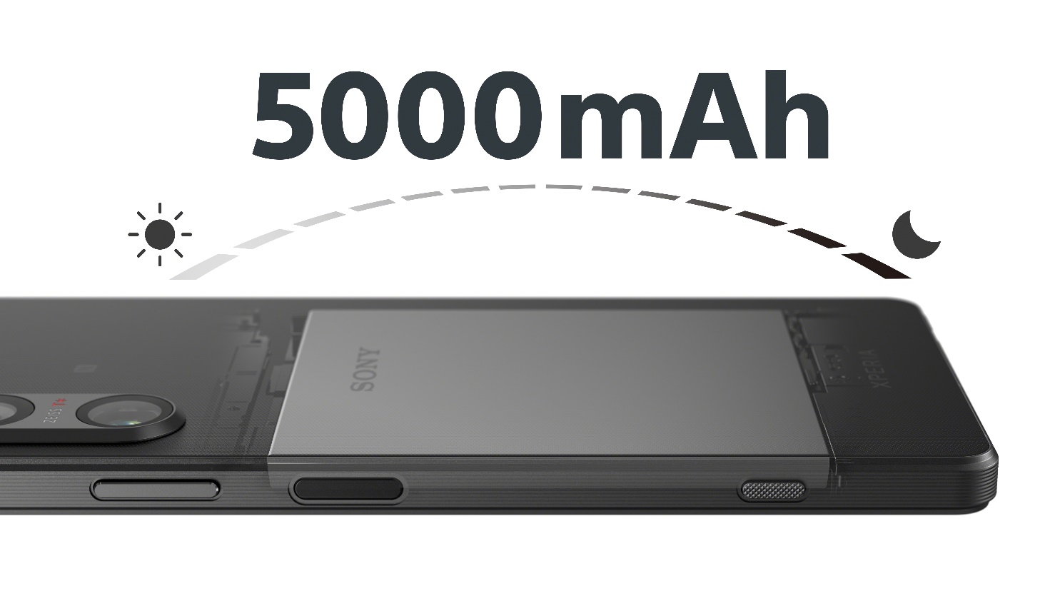 Sony ra mắt điện thoại thông minh Xperia 1V tích hợp cảm biến Exmor T mới và màn hình OLED 4K HDR - Ảnh 5.
