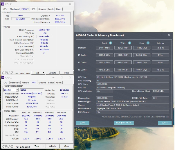 Trải nghiệm Kingston Fury Beast DDR5 - Cặp RAM dành cho hệ thống PC hiệu năng cao - Ảnh 4.
