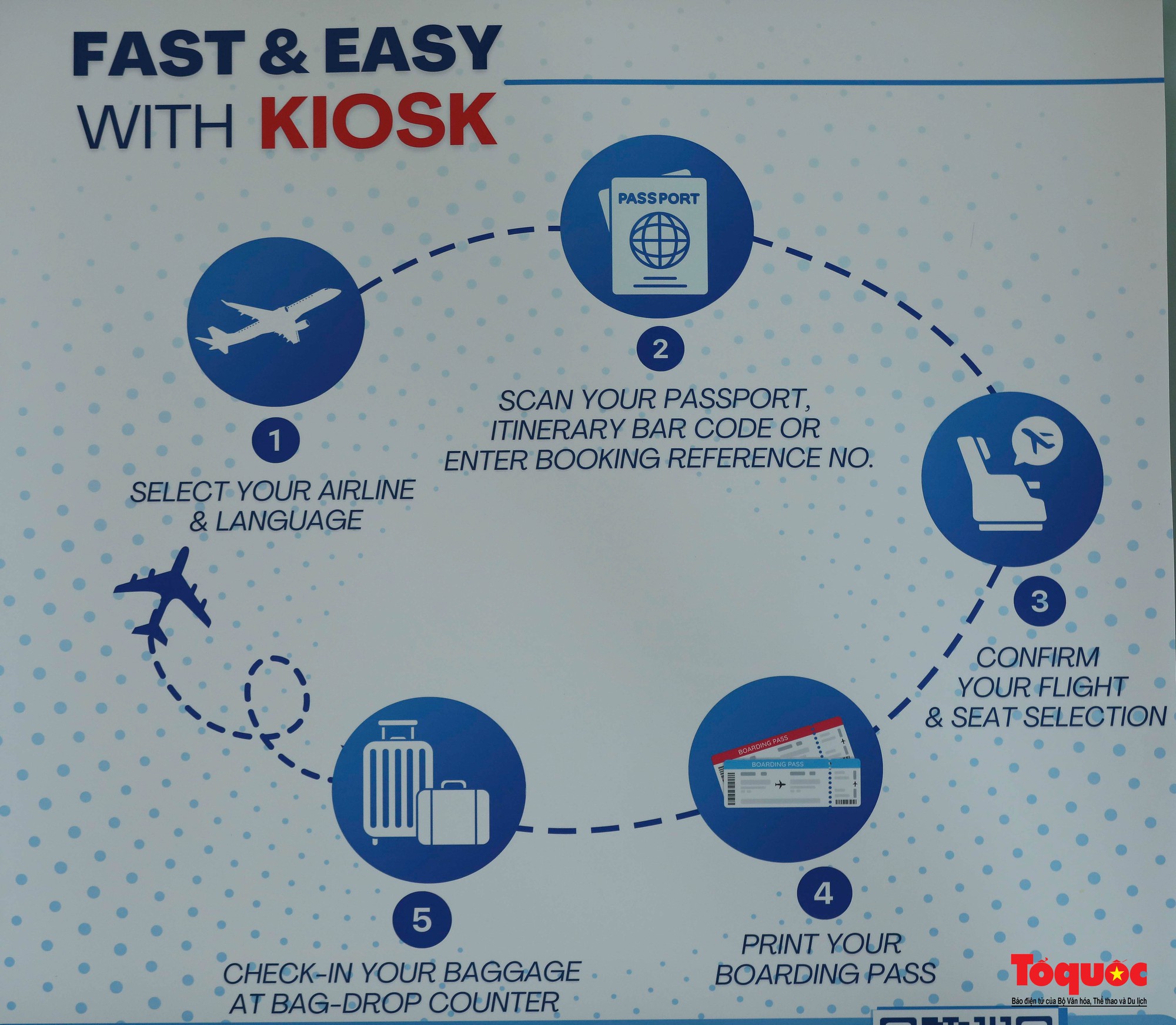 Nhà ga Quốc tế Đà Nẵng triển khai dịch vụ check-in tự động cho hành khách hãng Korean Air - Ảnh 7.
