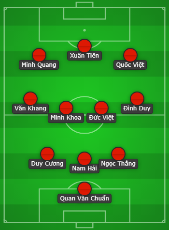 Đội hình U23 Việt Nam: HLV Hoàng Anh Tuấn hóa giải &quot;tuyệt chiêu&quot; của U23 Indonesia? - Ảnh 4.