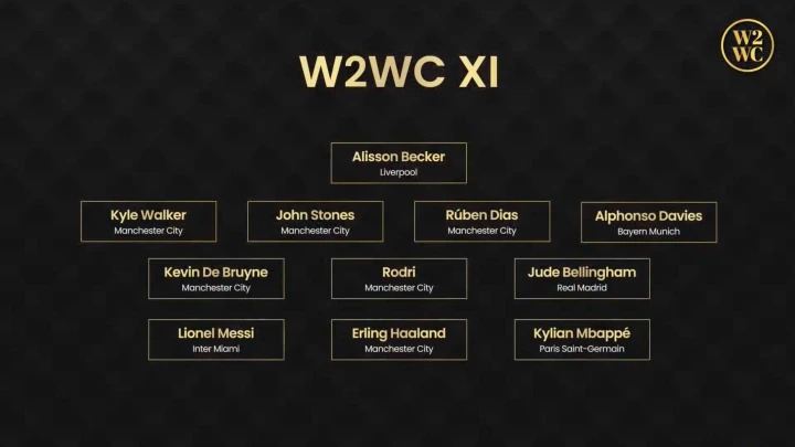 The best team in the world today: Ronaldo is absent, making room for Messi and 2 young stars - Photo 1.