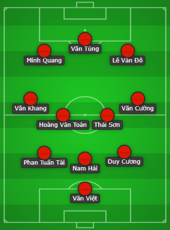 Vòng loại U23 châu Á: HLV Troussier dùng đội hình &quot;siêu tấn công&quot; cho U23 Việt Nam? - Ảnh 4.