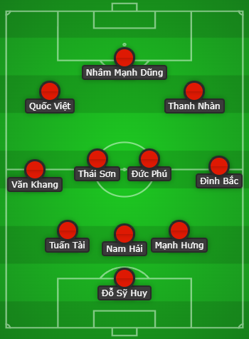 Đội hình U23 Việt Nam vs U23 Iran: Người hùng SEA Games mang tới đòn phản công sắc bén? - Ảnh 3. Đội hình U23 Việt Nam vs U23 Iran: Người hùng SEA Games mang tới đòn phản công sắc bén? - Ảnh 3.