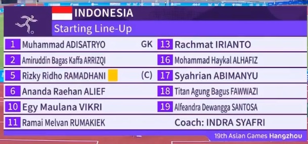 U23 Indonesia để thua khó tin, tạo ra cơn địa chấn đầu tiên ở ASIAD - Ảnh 3.