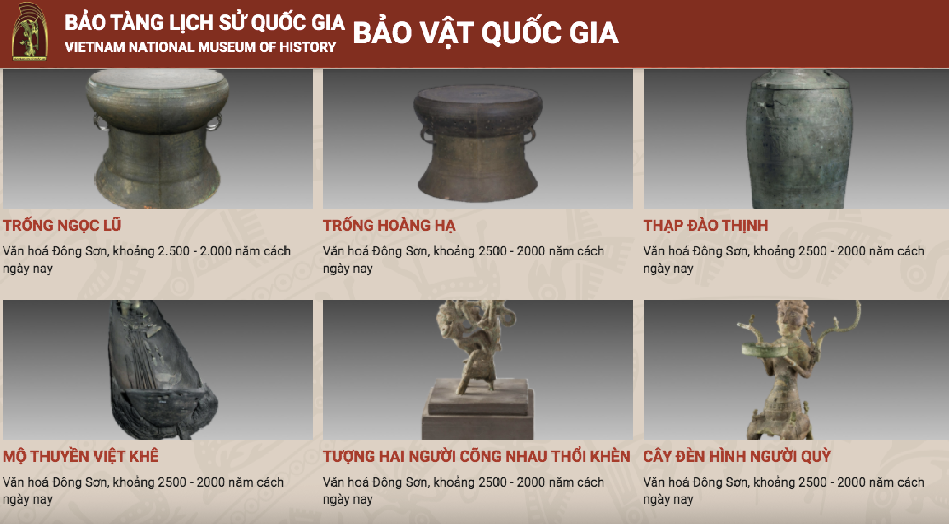 Εφαρμογή της ψηφιακής τεχνολογίας: ένα «μέσο» για την προσέλκυση του κοινού στα μουσεία - Φωτογραφία 2. Ứng dụng công nghệ số: