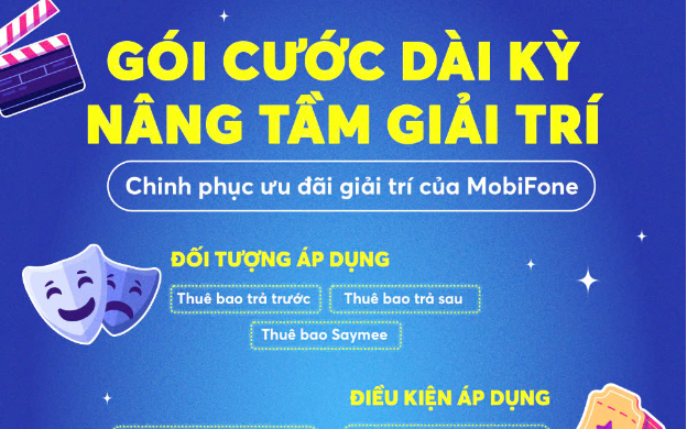 Gói cước data ưu đãi "tối đa trải nghiệm" của MobiFone