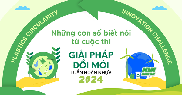 Những con số biết nói từ cuộc thi “Giải pháp đổi mới tuần hoàn nhựa 2024”