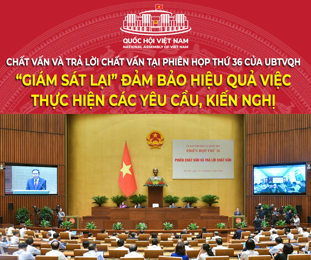 10 sự kiện, hoạt động tiêu biểu của Quốc hội năm 2024 - Ảnh 4.