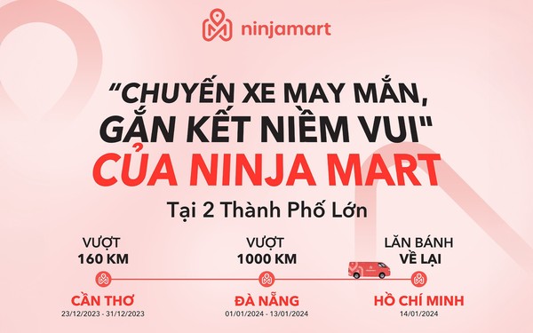 Chuyến xe Ninja Mart mang Tết về từng ngõ ngách - Ảnh 1.