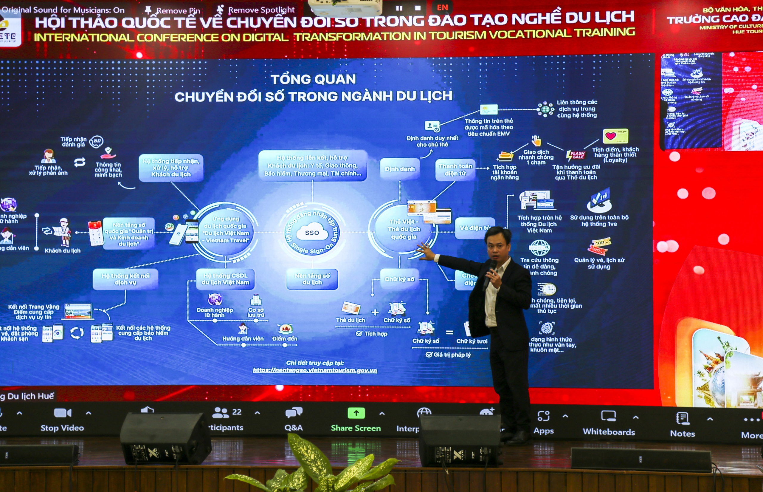 Bàn giải pháp đẩy mạnh chuyển đổi số trong đào tạo nghề du lịch - Ảnh 2. Bàn giải pháp đẩy mạnh chuyển đổi số trong đào tạo nghề du lịch - Ảnh 2.