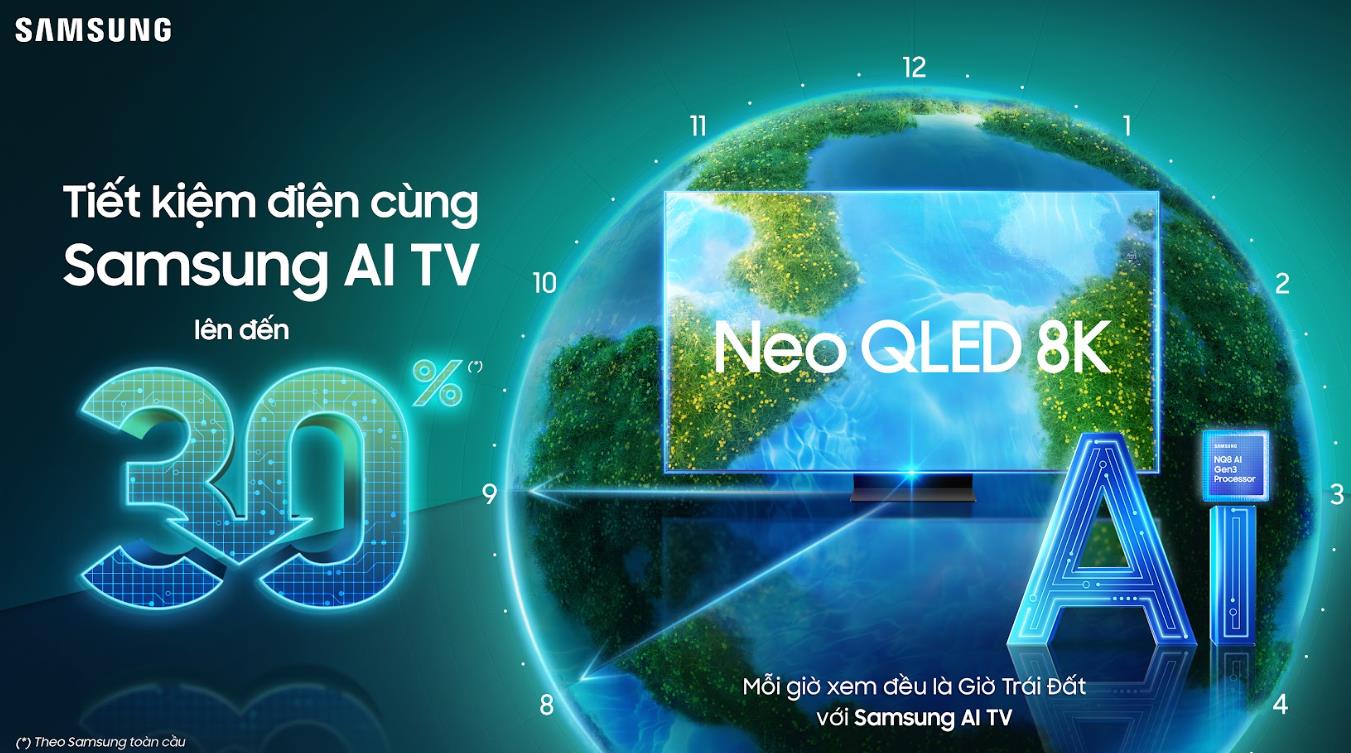 Samsung AI TV có tính năng AI Energy, tiết kiệm điện lên đến 30% - Ảnh 1.