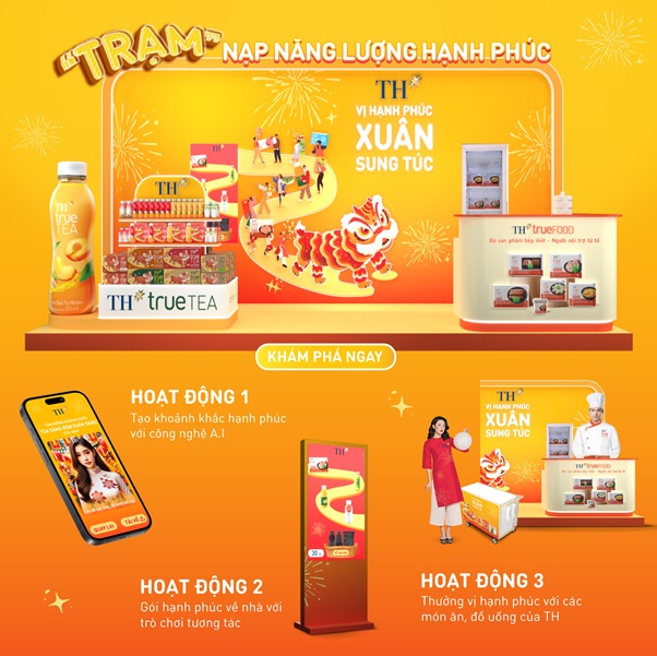 Khơi nguồn năng lượng tích cực từ &quot;Trạm nạp năng lượng hạnh phúc&quot; của các nhãn đồ uống TH - Ảnh 1.