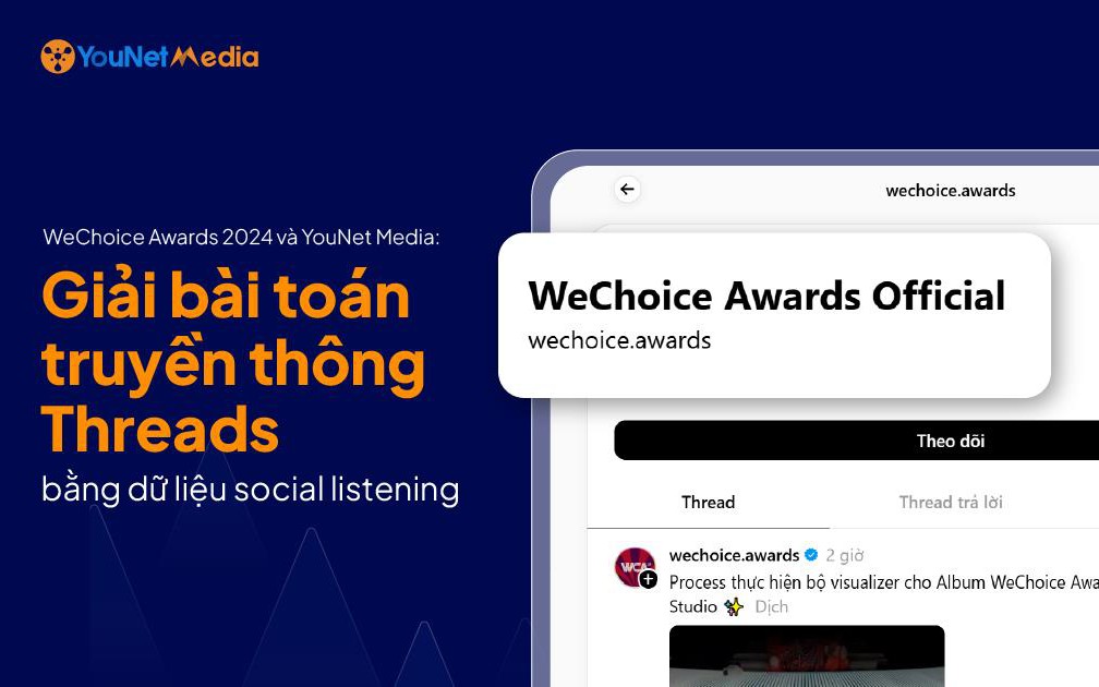 YouNet Media hợp tác cùng WeChoice Awards 2024: Chiến dịch đo lường & Tối ưu truyền thông trên Threads bằng dữ liệu Social Listening