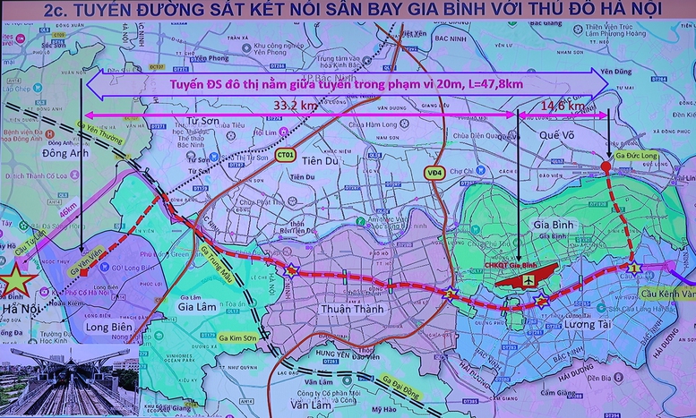 Xây dựng đường kết nối sân bay Gia Bình với Hà Nội để quảng bá hình ảnh đất nước, kêu gọi đầu tư và thu hút du lịch - Ảnh 3.