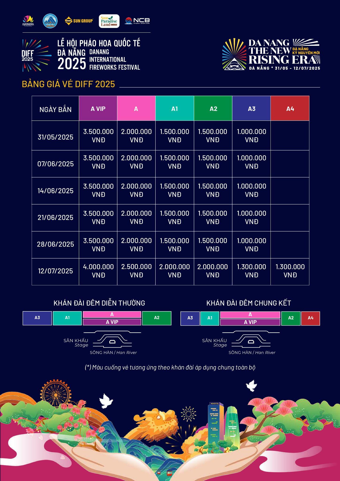 Lễ hội pháo hoa quốc tế Đà Nẵng DIFF 2025 có giá vé từ 1.000.000 đồng - Ảnh 2.