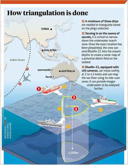 MH370, máy bay mất tích,
