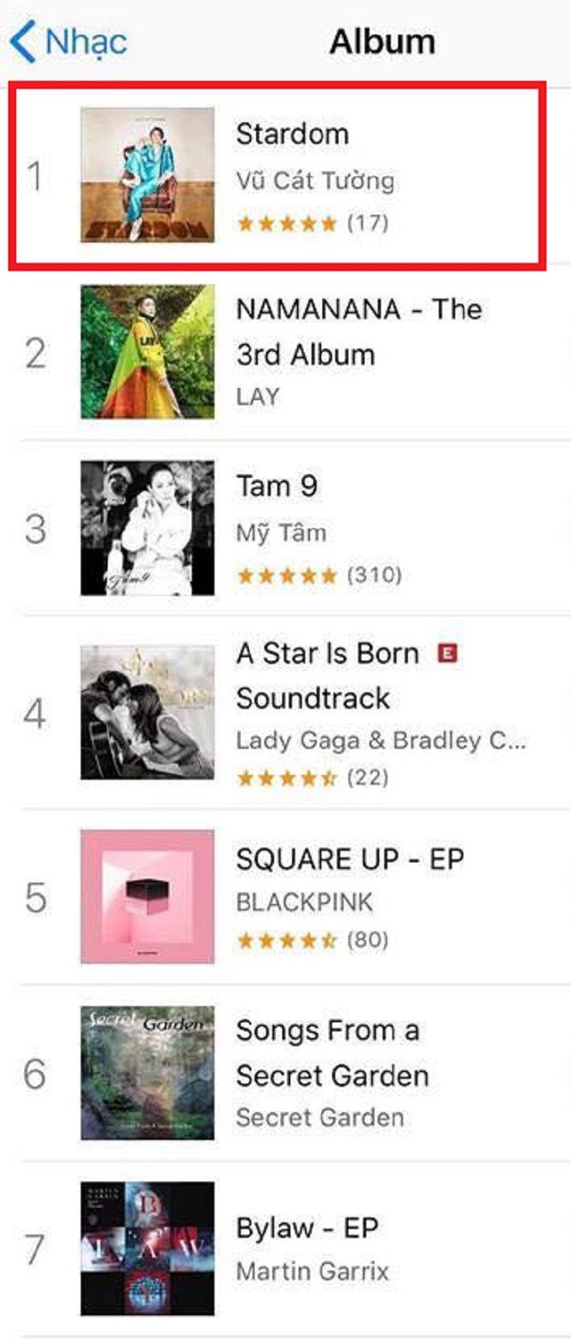 Sau 2 ngày ra mắt, album Stardom của Vũ Cát Tường lên số 1 của Apple Music - Ảnh 1.