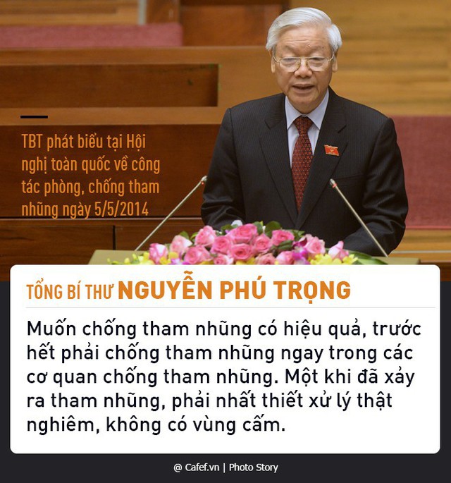 Tổng Bí thư Nguyễn Phú Trọng và những câu nói nổi tiếng về chống tham nhũng - Ảnh 2.