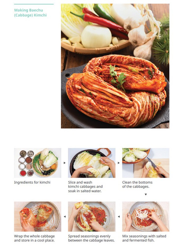 Khám phá nét đẹp trong văn hóa ẩm thực Hàn Quốc tại Hà Nội - Ảnh 1.