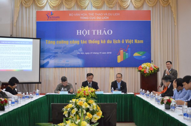 Tăng cường công tác thống kê du lịch ở Việt Nam - Ảnh 2.