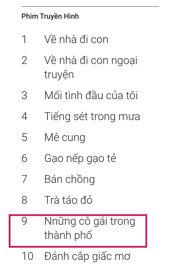 Google công bố top 10 phim truyền hình được tìm kiếm nhiều nhất 2019, hú hồn khi tất cả đều là hàng Việt xịn - Ảnh 7.