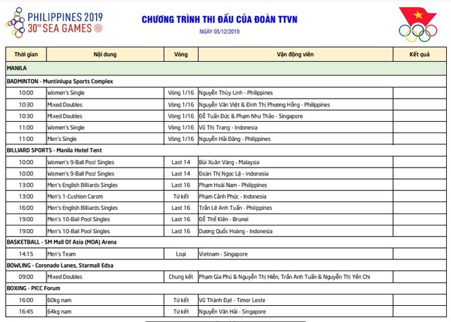 Ngày thi đấu chính thức thứ 5 tại SEA Games 30: Tất cả hướng về U22 Việt Nam - Ảnh 1.