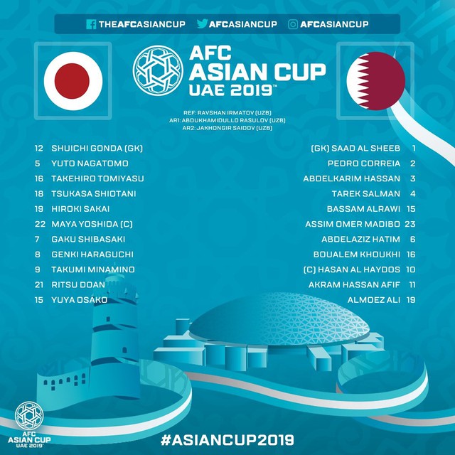 Đánh bại Nhật Bản, Qatar xuất sắc giành chức vô địch Asian Cup 2019 - Ảnh 17.