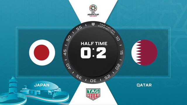 Đánh bại Nhật Bản, Qatar xuất sắc giành chức vô địch Asian Cup 2019 - Ảnh 5.