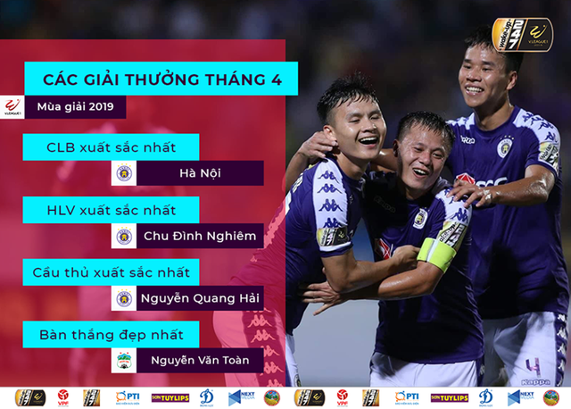 CLB Hà Nội chiếm 3/4 giải thưởng bóng đá tháng 4 - Ảnh 1.