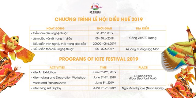 Huế tổ chức Lễ hội Diều 2019 - Ảnh 2.