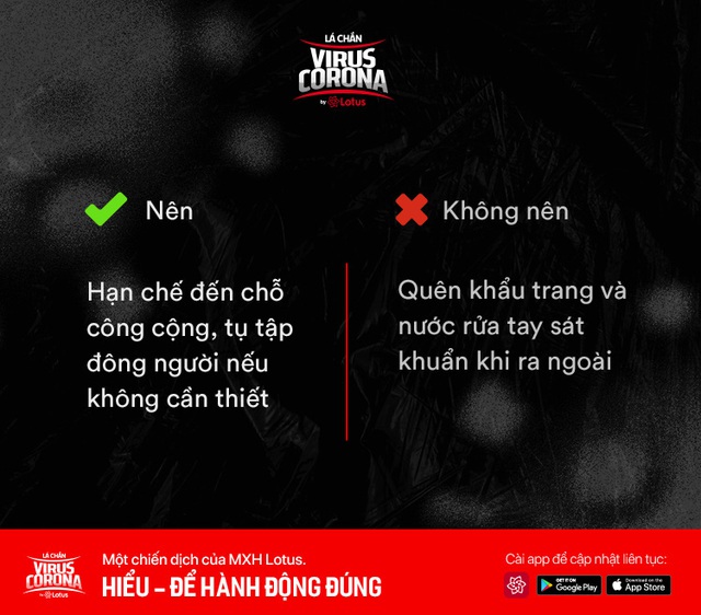 Nghỉ học vì dịch bệnh Corona, bạn đã biết những việc NÊN và KHÔNG NÊN làm? - Ảnh 1.