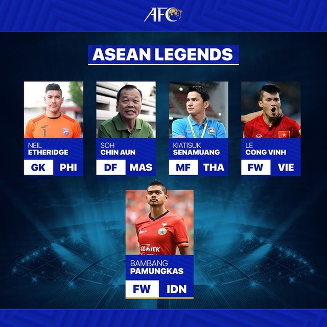 AFC xướng tên Lê Công Vinh là 1 trong 5 huyền thoại bóng đá Đông Nam Á - Ảnh 1.
