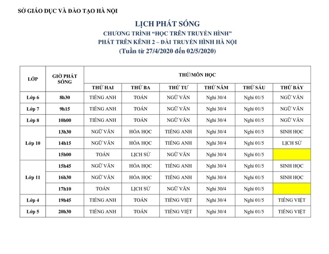 Mới nhất: Lịch phát sóng Chương trình Dạy học trên truyền hình Hà Nội cho học sinh các cấp học từ ngày 27/4-02/5 - Ảnh 2.