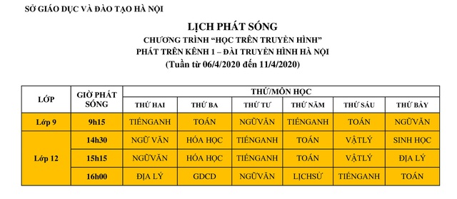 Mới nhất: Lịch phát sóng Chương trình dạy học trên truyền hình Hà Nội cho học sinh các cấp học từ ngày 06-11/4 - Ảnh 1.