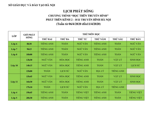 Mới nhất: Lịch phát sóng Chương trình dạy học trên truyền hình Hà Nội cho học sinh các cấp học từ ngày 06-11/4 - Ảnh 2.