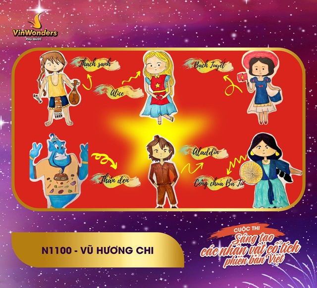 “Chất Việt” nào sẽ lên ngôi tại “Sáng tạo nhân vật cổ tích phiên bản VinWonders? - Ảnh 2. “Chất Việt” nào sẽ lên ngôi tại “Sáng tạo nhân vật cổ tích phiên bản VinWonders? - Ảnh 2.