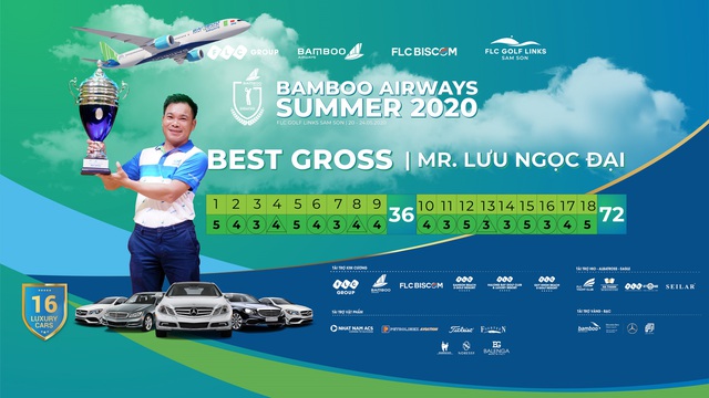 Vinh danh Nhà vô địch giải Bamboo Airways Summer 2020 - Ảnh 1.